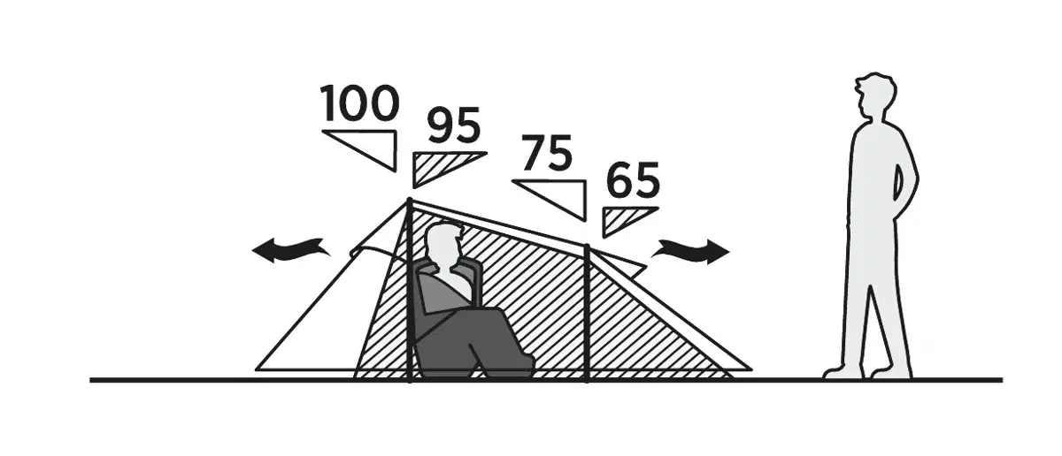 Намет двомісний Easy Camp Reindal 2 (120471)