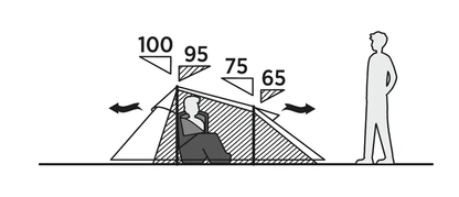 Намет двомісний Easy Camp Reindal 2 (120471)