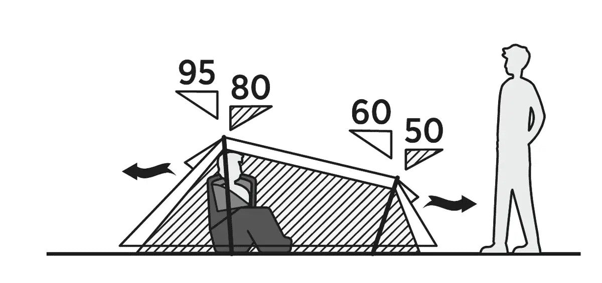 Намет двомісний Easy Camp Sarek 2 (120468)