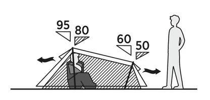 Намет одномісний Easy Camp Sarek 1 (120467)