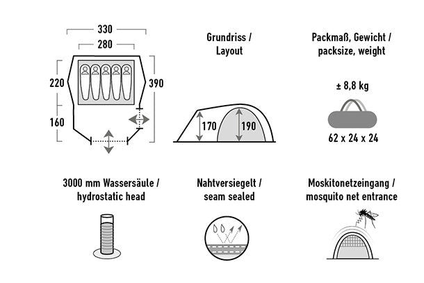 Палатка п'ятимісна High Peak Tessin 5.1 Deep Forest (10381)