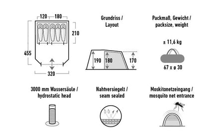 Намет пʼятимісний High Peak Torri 5.0 Dark Grey/Green (11804)