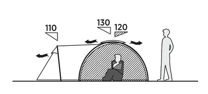 Намет тримісний Easy Camp Lomsdal 3 (120479)