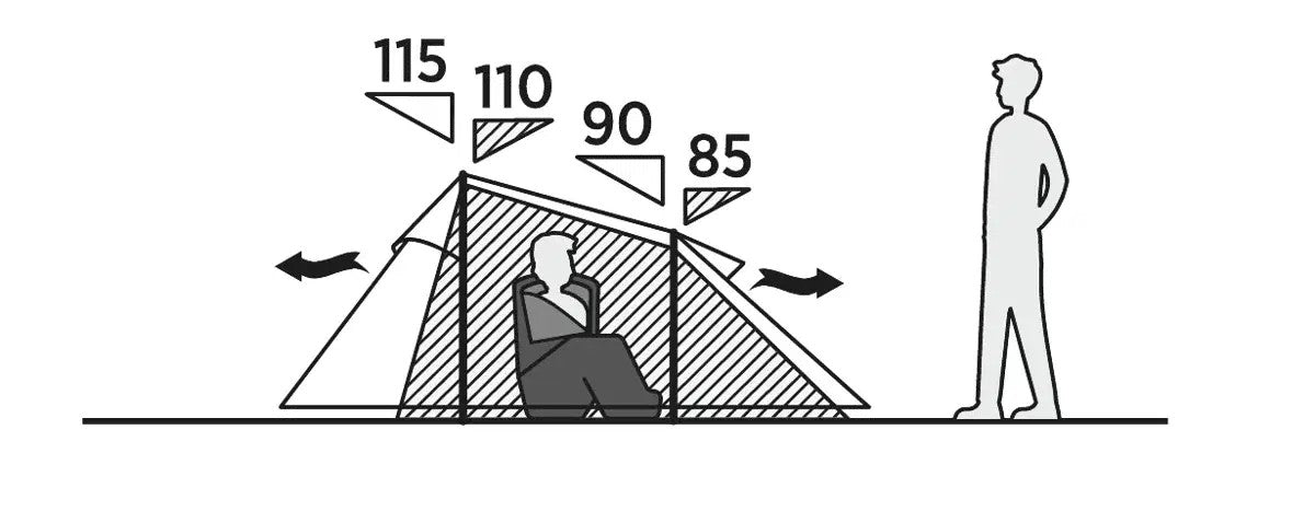 Намет тримісний Easy Camp Reindal 3 (120472)