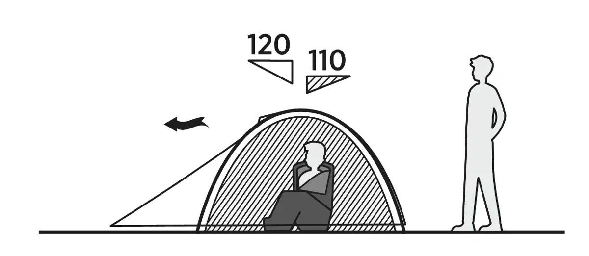 Намет тримісний Easy Camp Rondane 3 (120470)