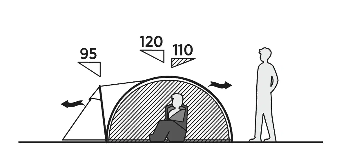 Намет тримісний Easy Camp Setesdal 3 (120477)