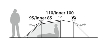 Намет тримісний Robens Sage 3 Pro (130401)