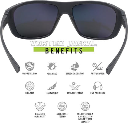 Окуляри балістичні Vortex Jackal Blue/Smoke (EJA-BLS-BL)