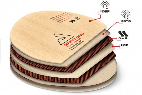 Основа для ракетки Joola Santoru KL-C Inner ST (65057)