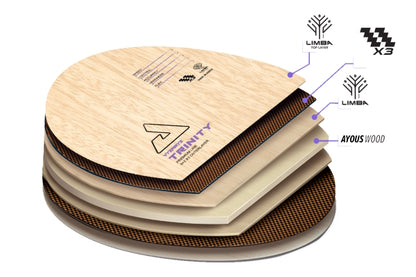 Основа для ракетки Joola Vyzaryz Trinity FL (65010)