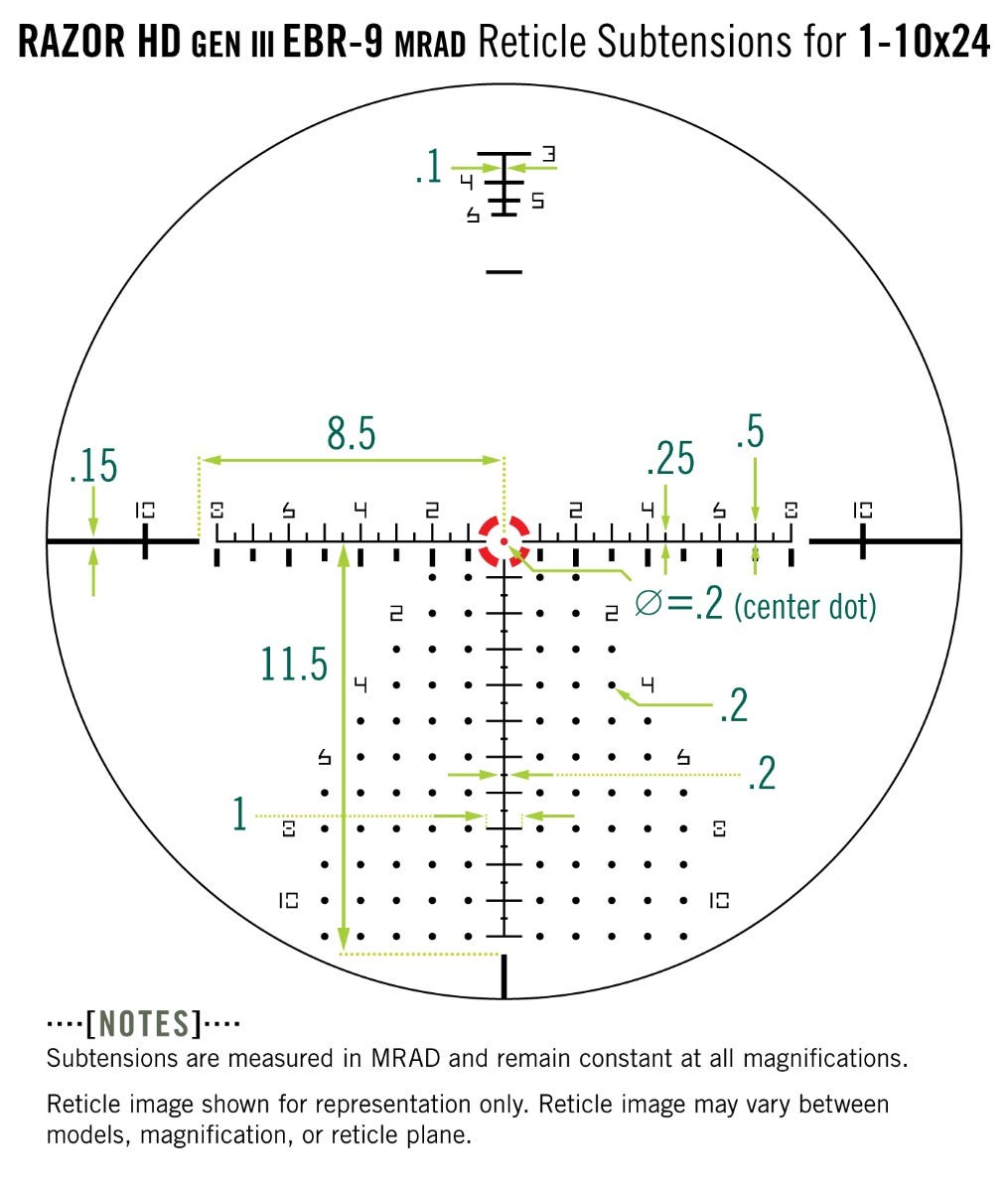 Приціл оптичний Vortex Razor HD Gen III 1-10x24 FFP EBR-9 (MRAD) (RZR-11002)