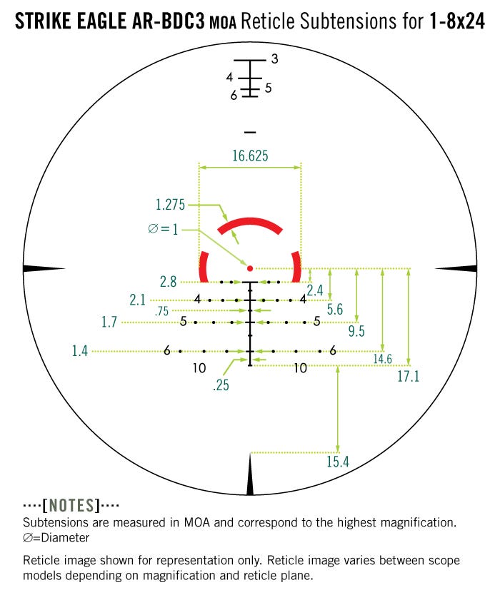 Приціл оптичний Vortex Strike Eagle 1-8x24 (AR-BDC3 IR) (SE-1824-2)