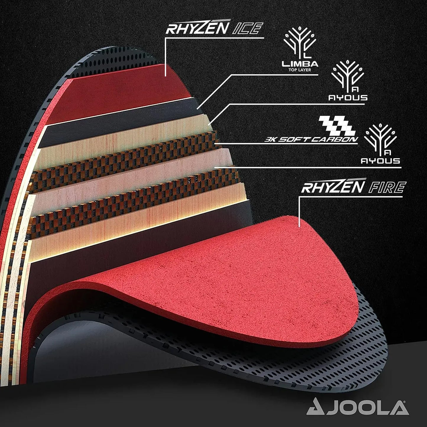 Ракетка для настільного тенісу Joola Tezzo Paladin Carbon & Rhyzen Fire & Rhyzen Ice (61207-1)