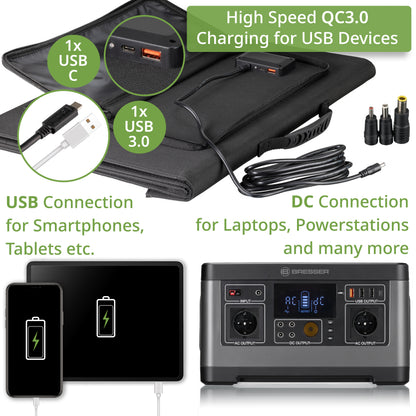 Портативний зарядний пристрій солнечна панель Bresser Mobile Solar Charger 120 Watt USB DC (3810070)