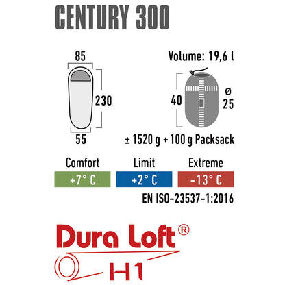 Спальний мішок High Peak Century 300/+2°C Dark Red/Grey Center (23227)