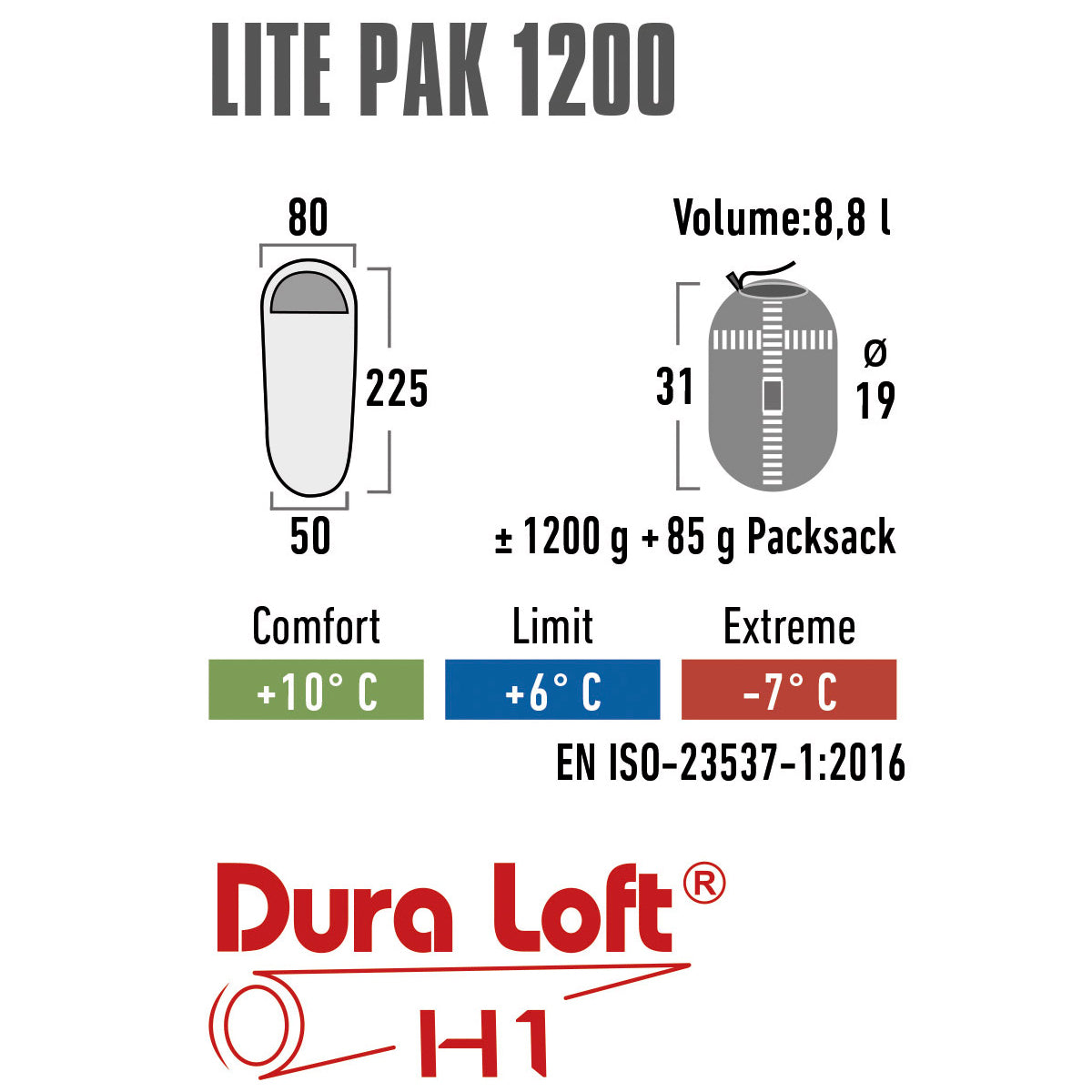 Спальний мішок High Peak Lite Pak 1200/+6°C Green/Red Left (23263)