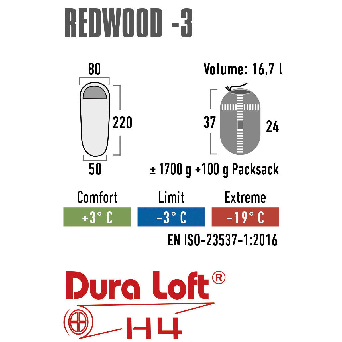 Спальний мішок High Peak Redwood/-3°C Dark Red/Grey Left (23085)