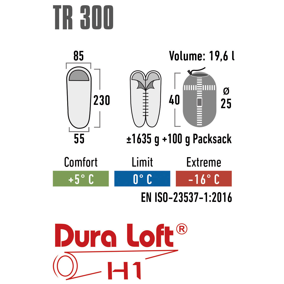 Спальний мішок High Peak TR 300/0°C Dark Red/Grey Right (23061)