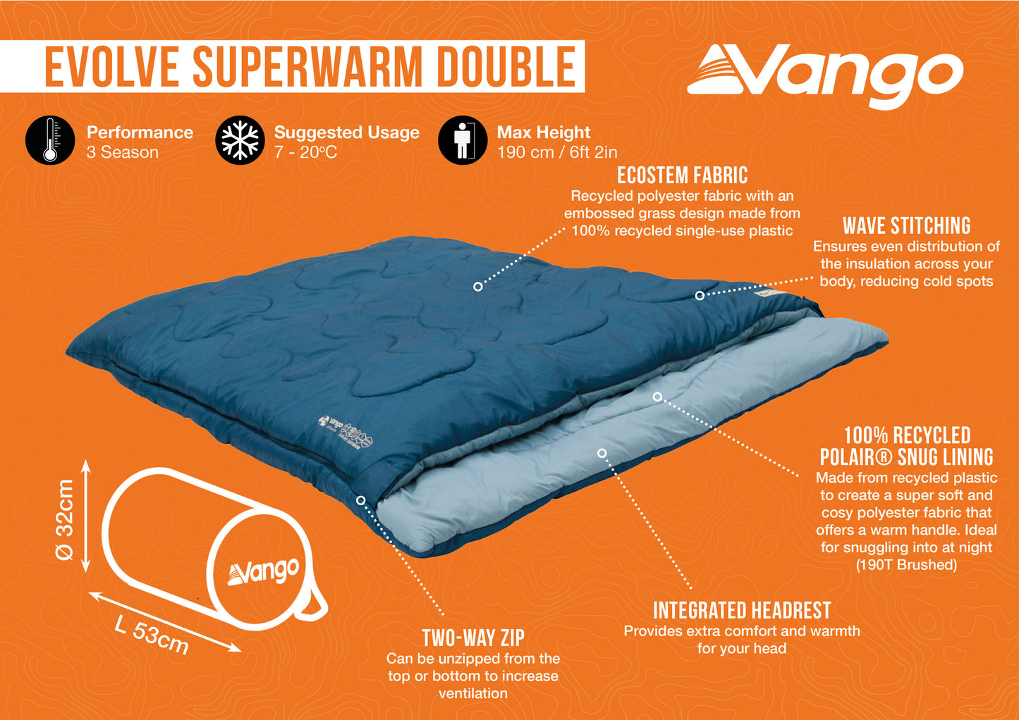 Спальний мішок Vango Evolve Superwarm Double/+2°C Moroccan Blue Twin (SBREVOLVEM23S68)