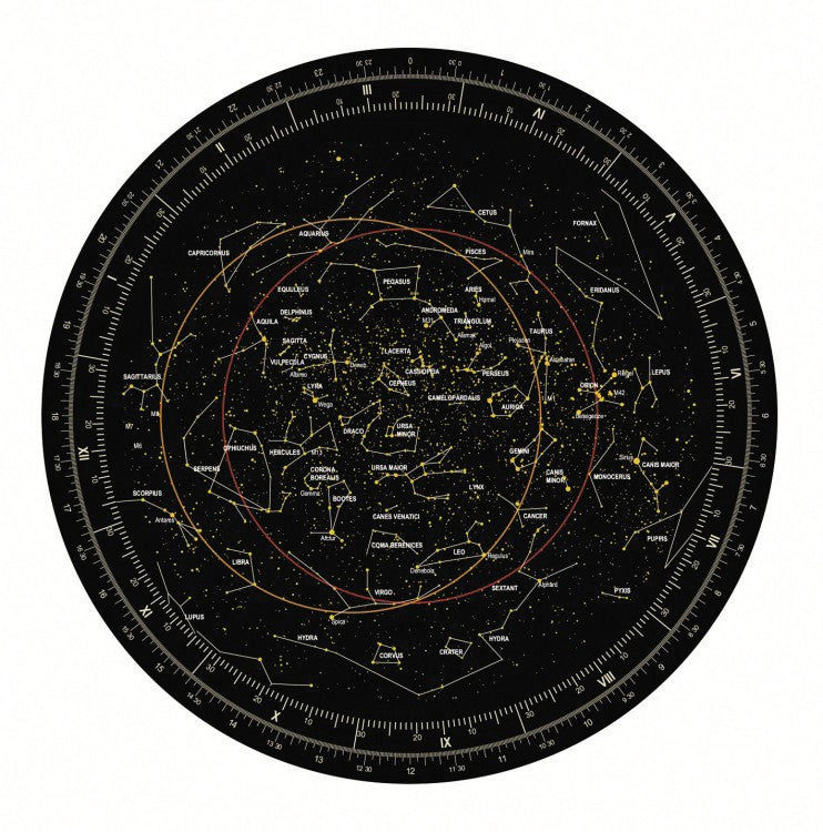 Телескоп National Geographic Newton 130/650 EQ3 (9069000)