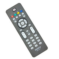 Пульт для телевизора TP715 Grundig