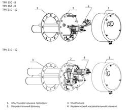 Тен для бойлера з термостатом Drazice 2110053 TPK 210-12 2200W L=440mm фланець 235mm 1 трубка під датчик