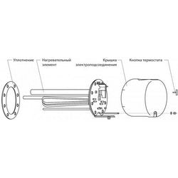 Тен для бойлера з термостатом Drazice 100541580 RSW 18 12kW L=640mm фланець188mm 1 трубка під датчик