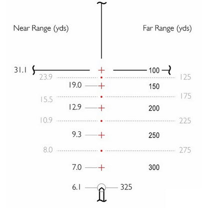 Прицел оптический Hawke Vantage IR 4-12x40 AO (Rimfire .22 WMR R/G)