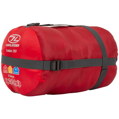 Спальный мешок Highlander Trekker 250 Mummy/+5°C Red
