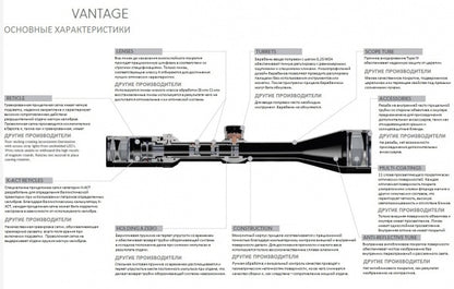 Прицел оптический Hawke Vantage IR 2-7x32 AO (Mil Dot IR R/G)