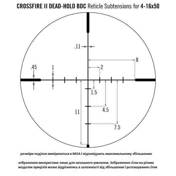 Приціл оптичний Vortex Crossfire II 6-24x50 AO BDC (CF2-31045)