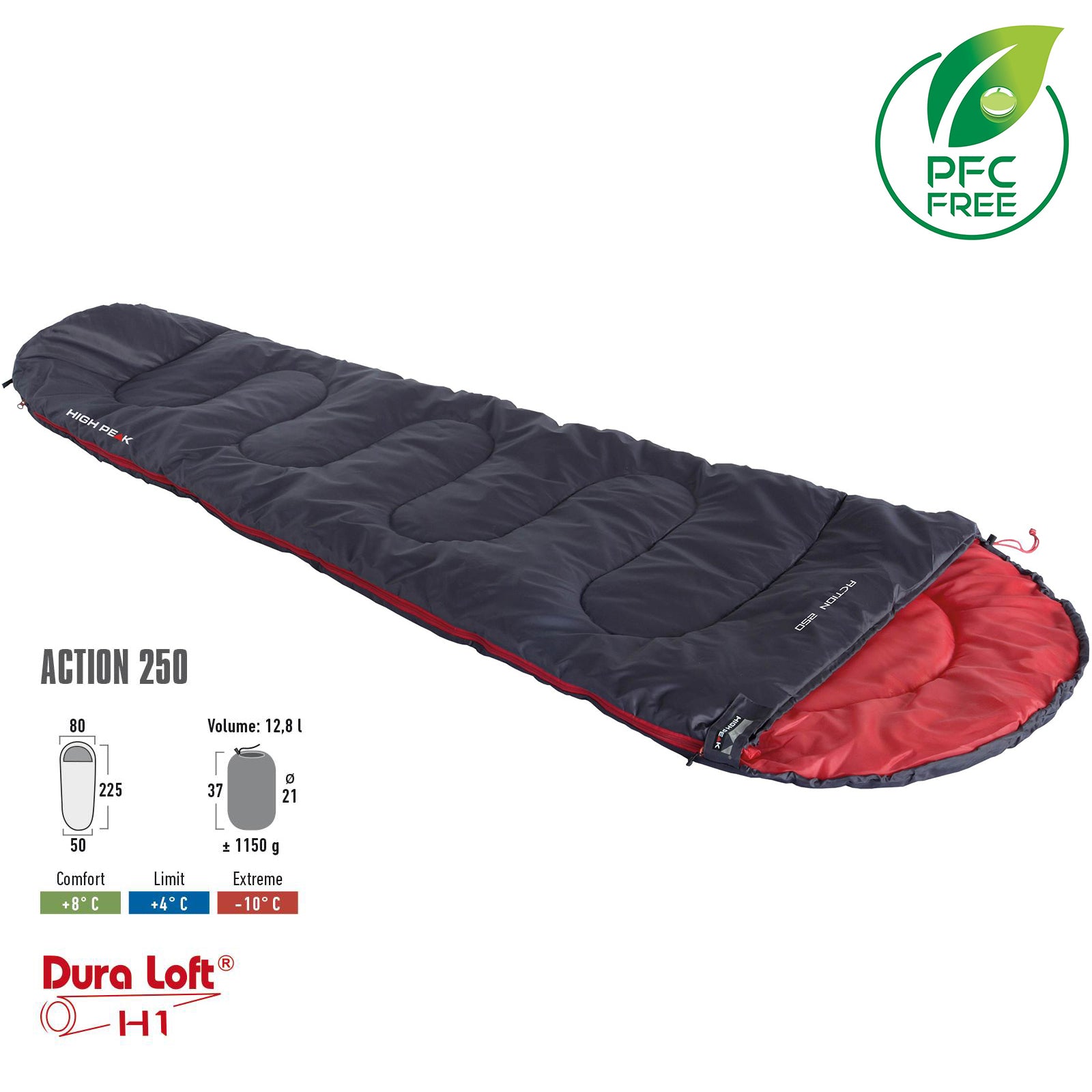 Спальный мешок High Peak Action 250/+4°C Anthra/Red Left (20084)