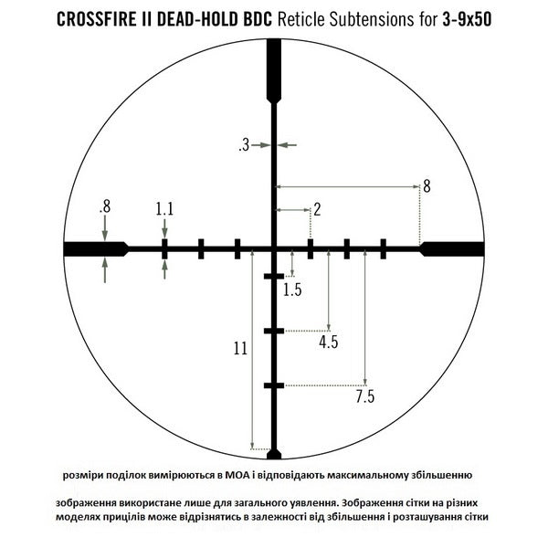 Приціл оптичний Vortex Crossfire II 3-9x50 BDC (CF2-31011)