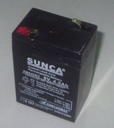 Sunca RB640BS