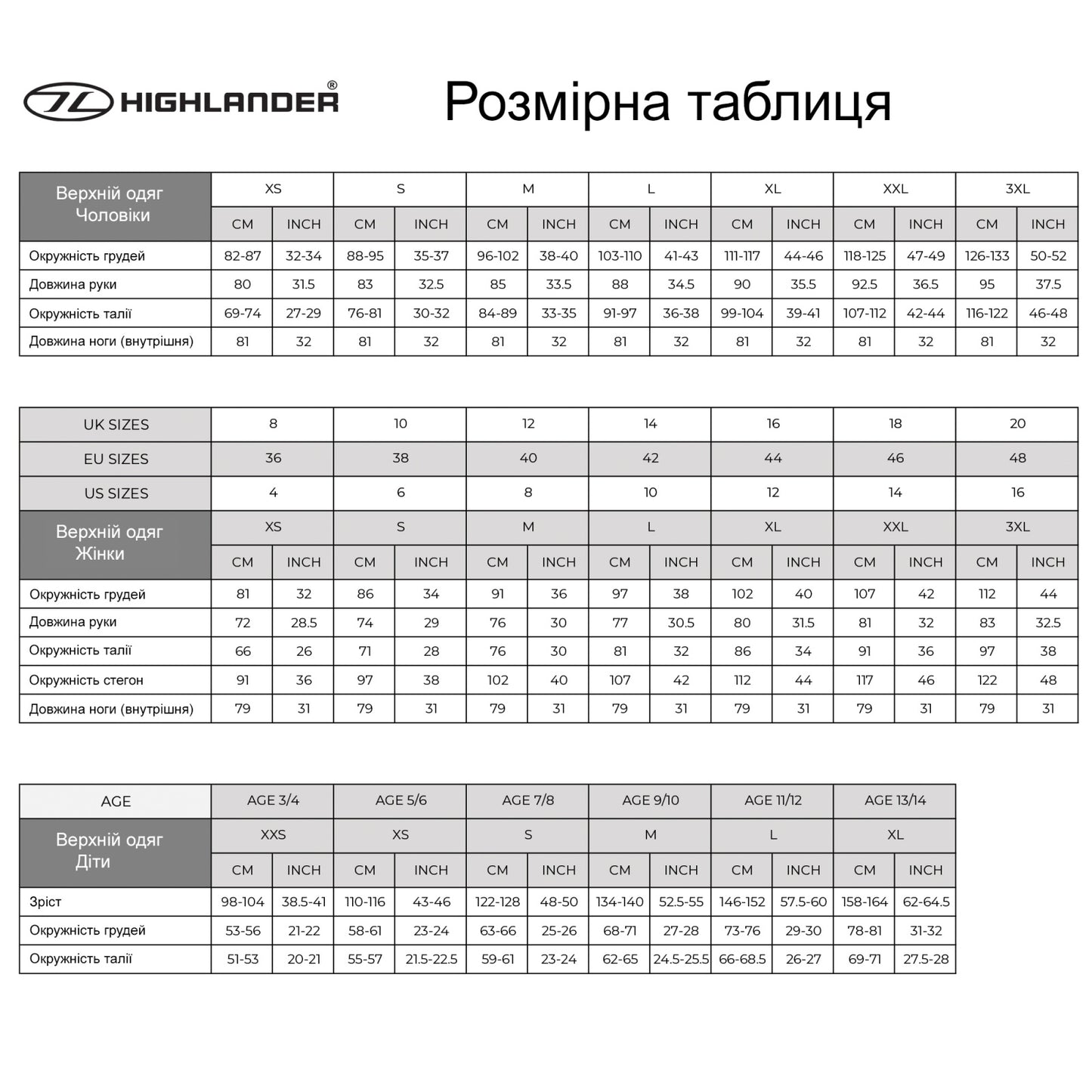 Куртка водонепроницаемая мужская Highlander Kerrera Jacket Black XL (JAC107-BK-XL)