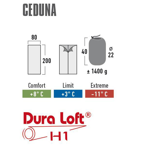 Спальный мешок High Peak Ceduna/+3°C Anthra/Blue Left (20064)