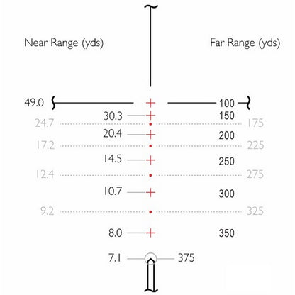 Прицел оптический Hawke Vantage IR 4-12x40 AO (Rimfire .17 HMR R/G)