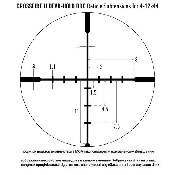 Приціл оптичний Vortex Crossfire II 4-12x44 BDC (CF2-31015)
