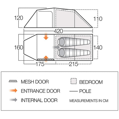 Намет Vango Omega 250 Pamir Green (TENOMEGA P32163)