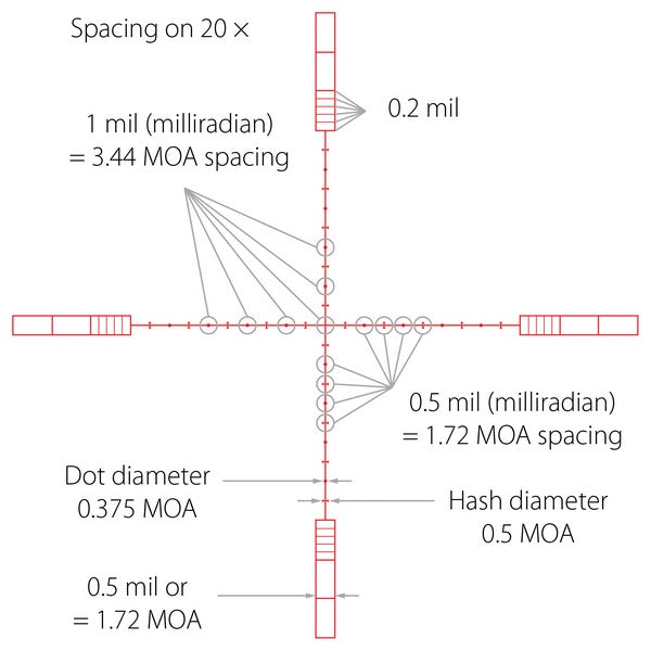 Прицел оптический Hawke Sidewinder 8.5-25x42 SF (20x 1/2 Mil Dot IR) (17120)