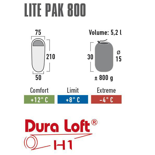 Спальний мішок High Peak Lite Pak 800/+8°C Anthra/Green Left (23272)