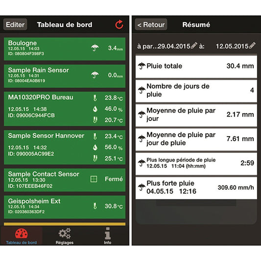 Аксесуари La Crosse Датчик MA10650 (датчик дощу)