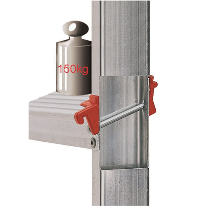 Стремянка Rolser Escalera Brico 220 4 широкие ступени (BRI026)