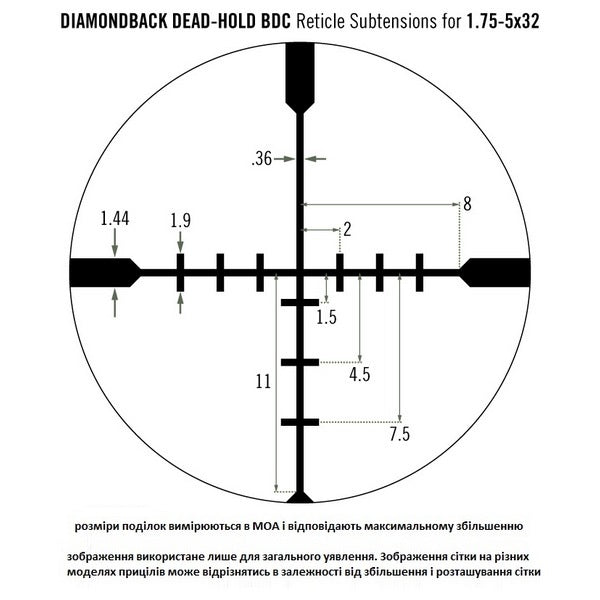 Прицел оптический Vortex Diamondback 1.75-5x32 BDC (DBK-08-BDC)