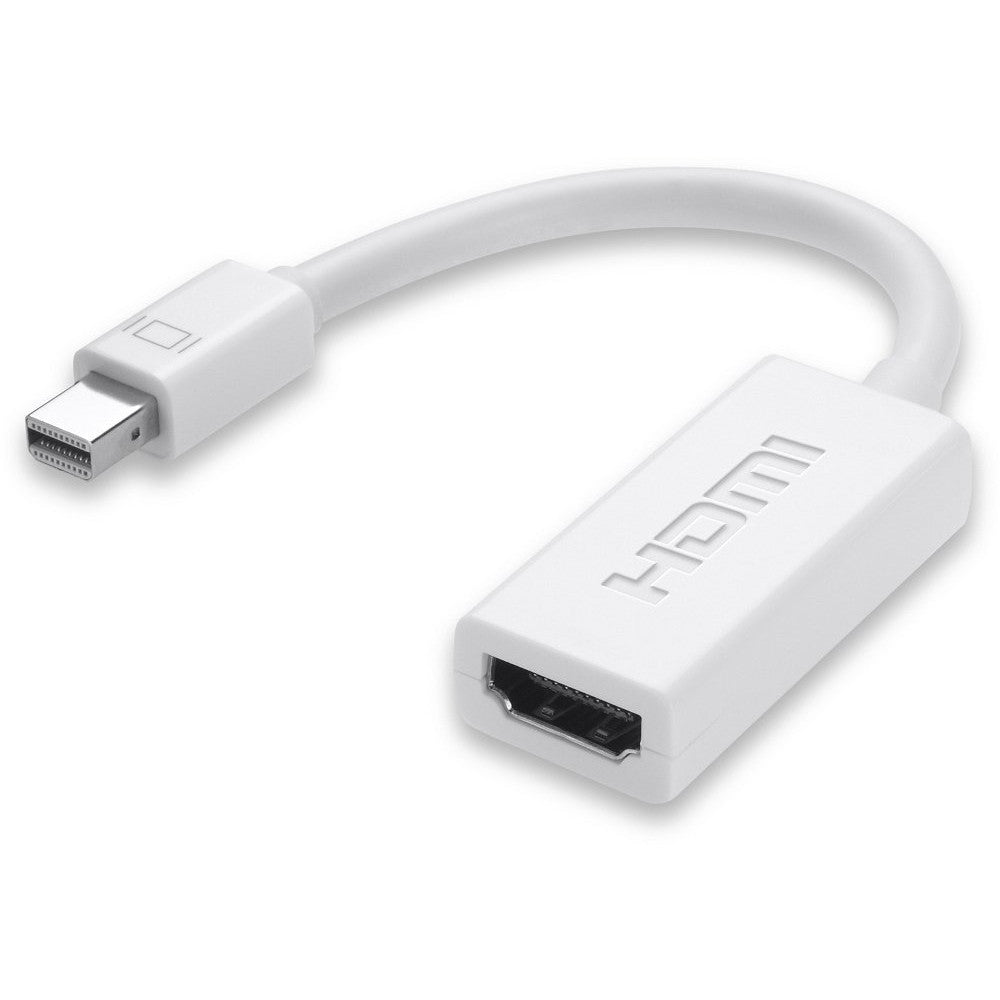 Переходник Mini DP - HDMI White