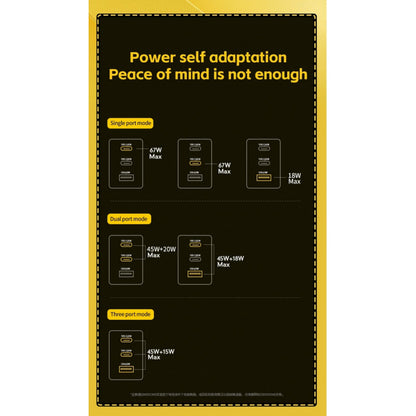 Home Charger | 67W | GaN | 2 PD | QC3.0 — Veron TC-67