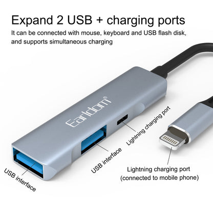 USB HUB — Earldom ET-HUB11