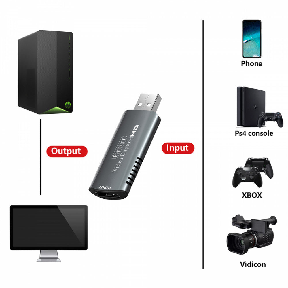 Переходник 4K HDMI - USB Earldom ET-W16