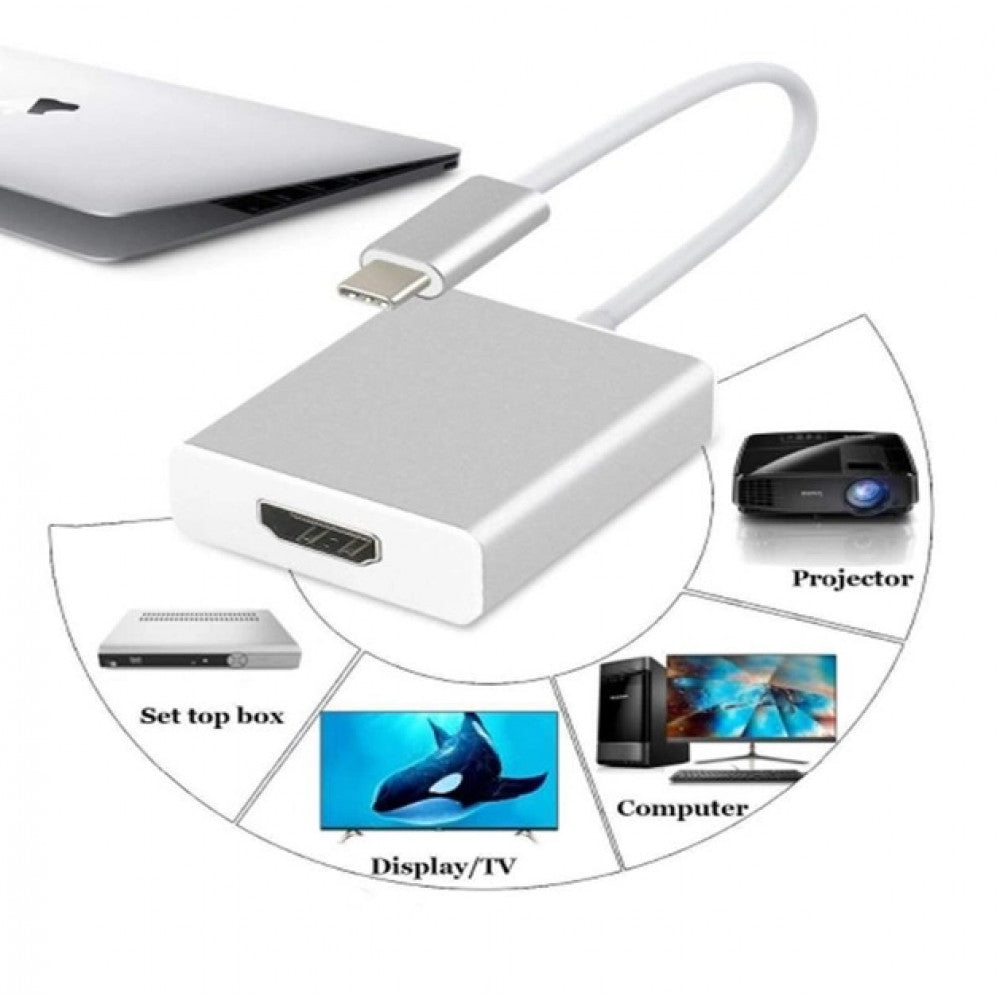 Adapter USB C To HDMI