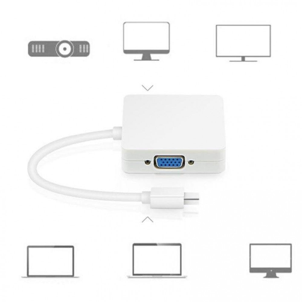 Переходник Mini DP - HDMI+VGA+DVI